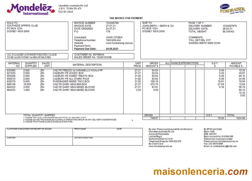 Australia Mondelez Holdings Pty Ltd tekst faktury i szablon PDF